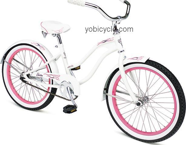 Electra Betty 20 2004 comparison online with competitors