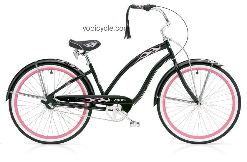 Electra Betty 3i 2011 comparison online with competitors