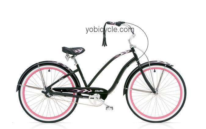 Electra Betty 3i 2012 comparison online with competitors