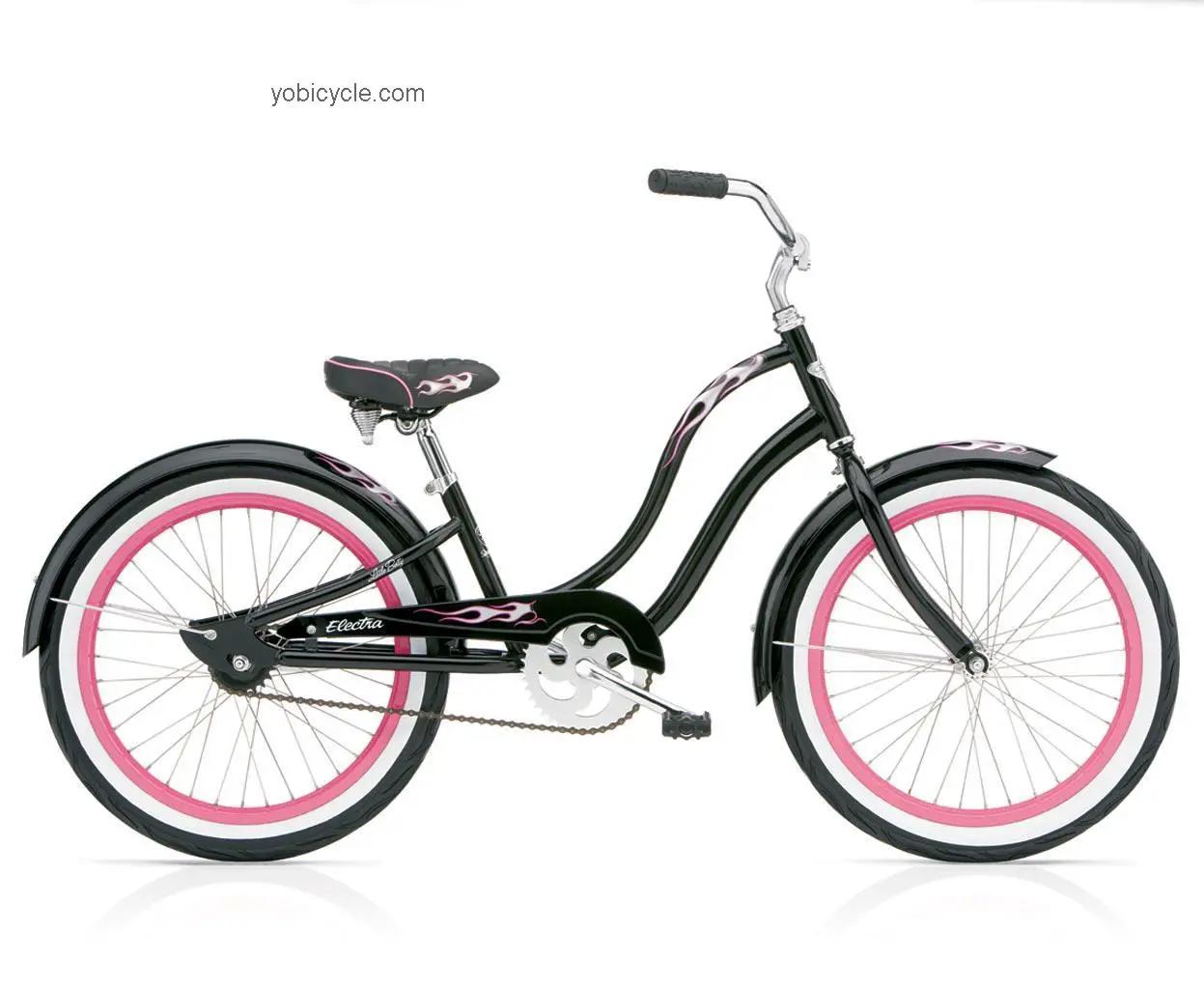Electra Betty Girls competitors and comparison tool online specs and performance
