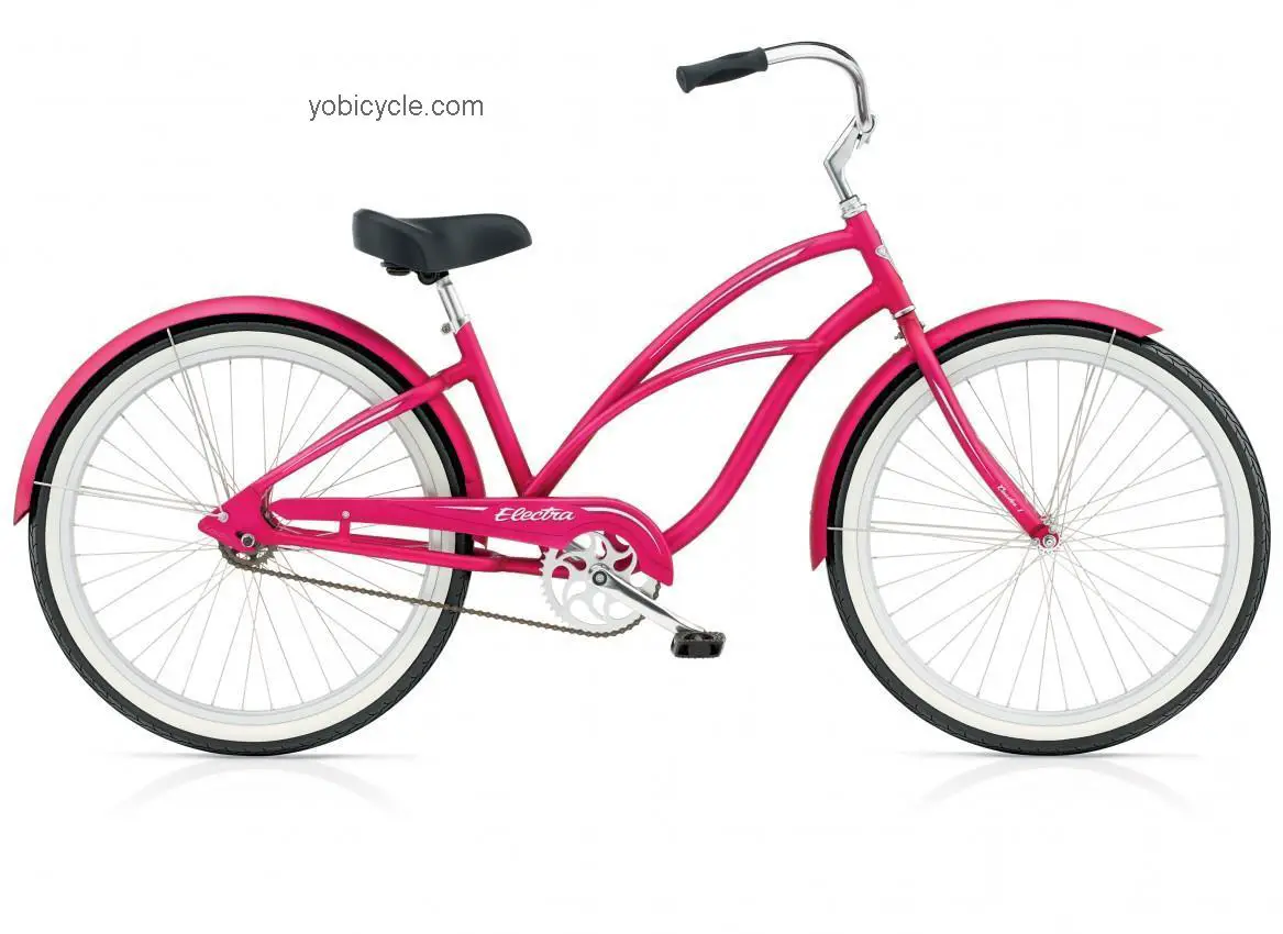 Electra Coaster 1 Ladies competitors and comparison tool online specs and performance