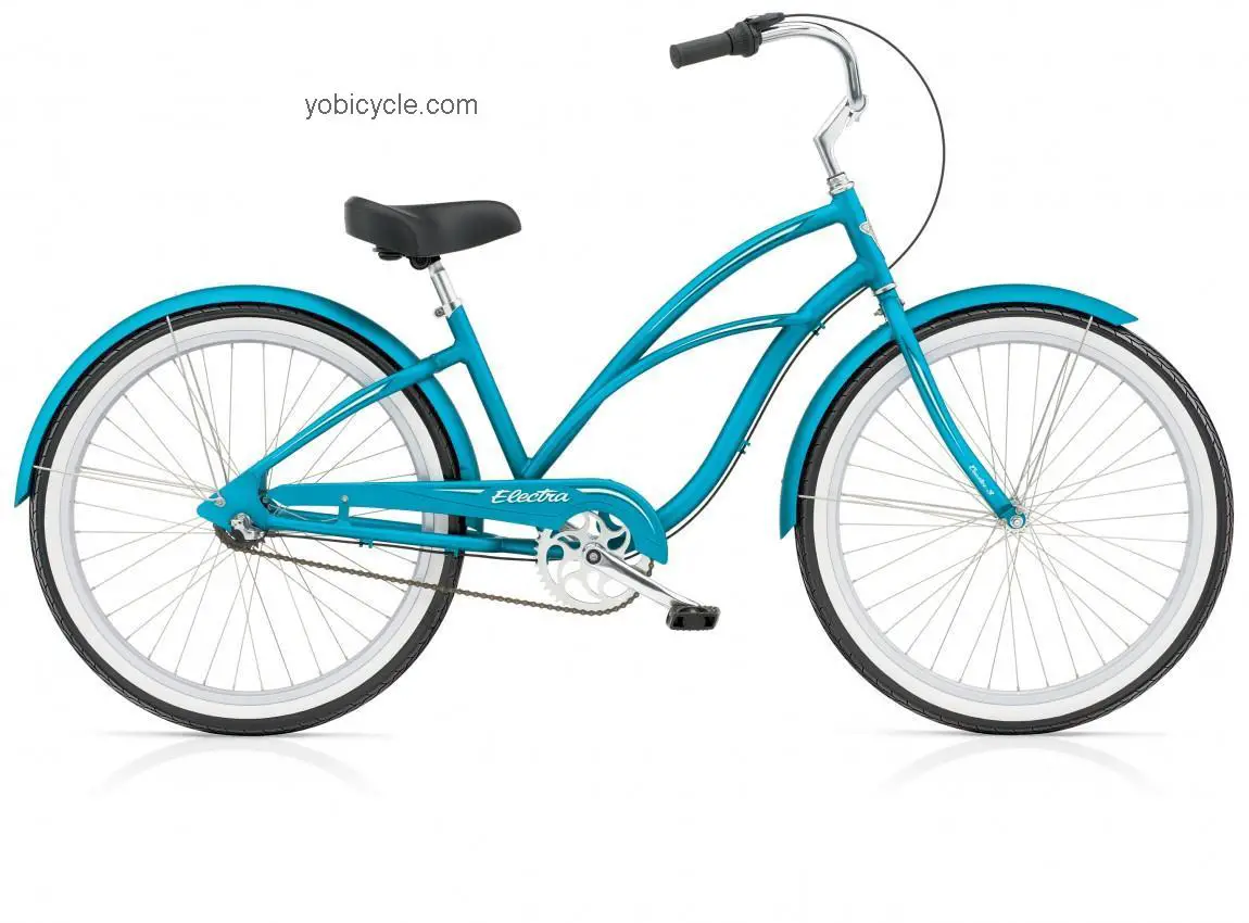 Electra Coaster 3i Ladies competitors and comparison tool online specs and performance