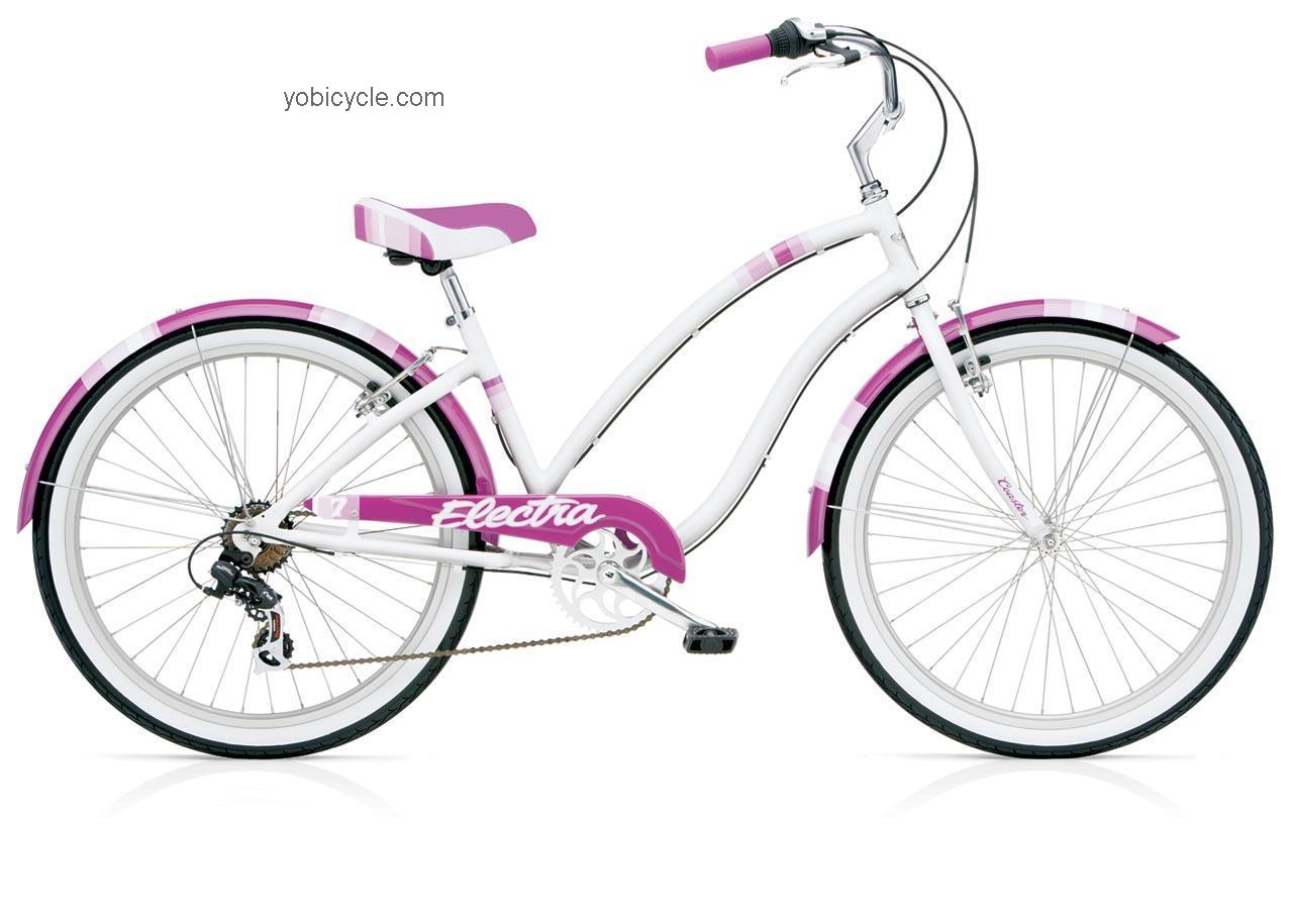 Electra Coaster 7 Ladies competitors and comparison tool online specs and performance