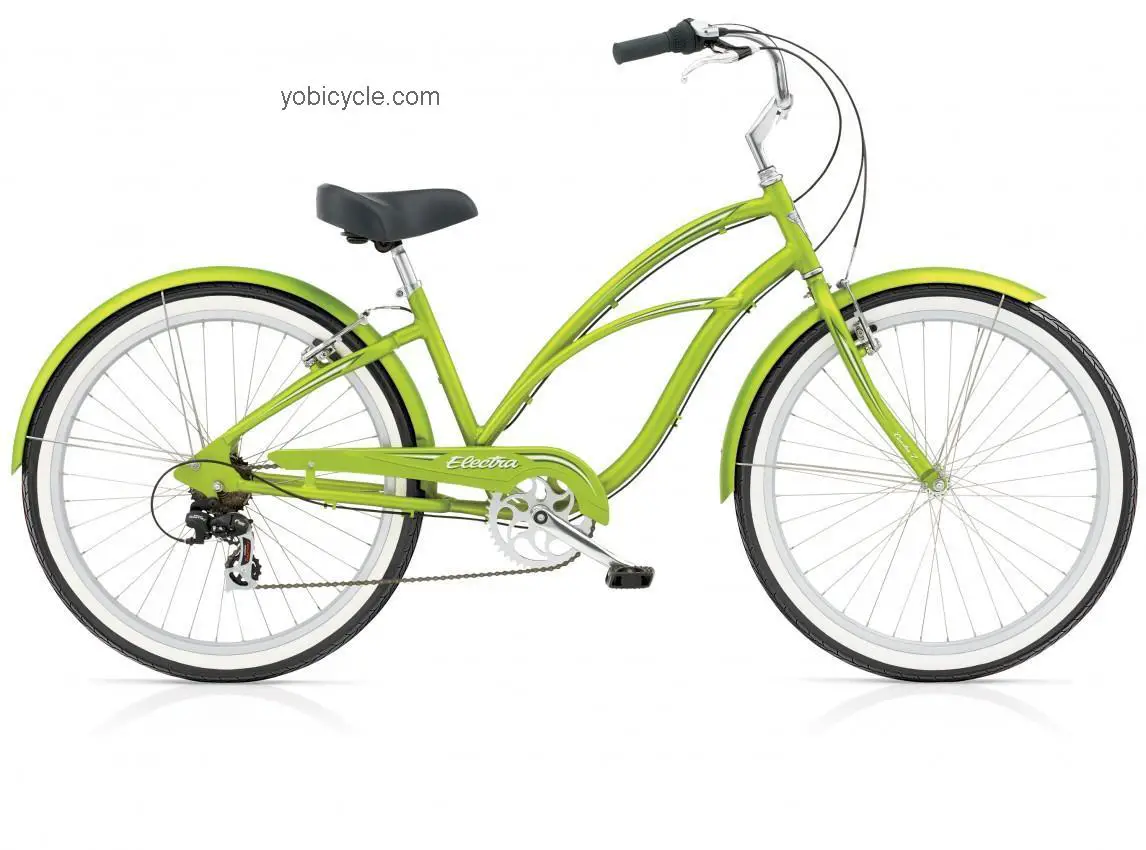 Electra Coaster 7D Ladies competitors and comparison tool online specs and performance