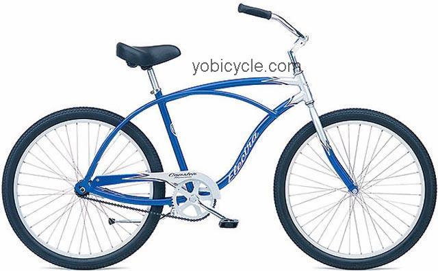Electra Coaster Aluminum 1-Speed 2003 comparison online with competitors