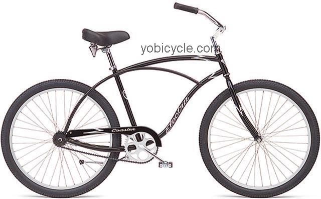 Electra Coaster Steel 1-Speed 2003 comparison online with competitors
