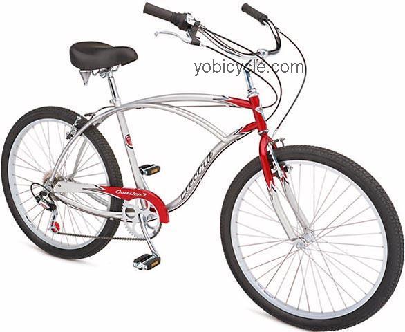 Electra Coaster Steel 7-Speed 2003 comparison online with competitors