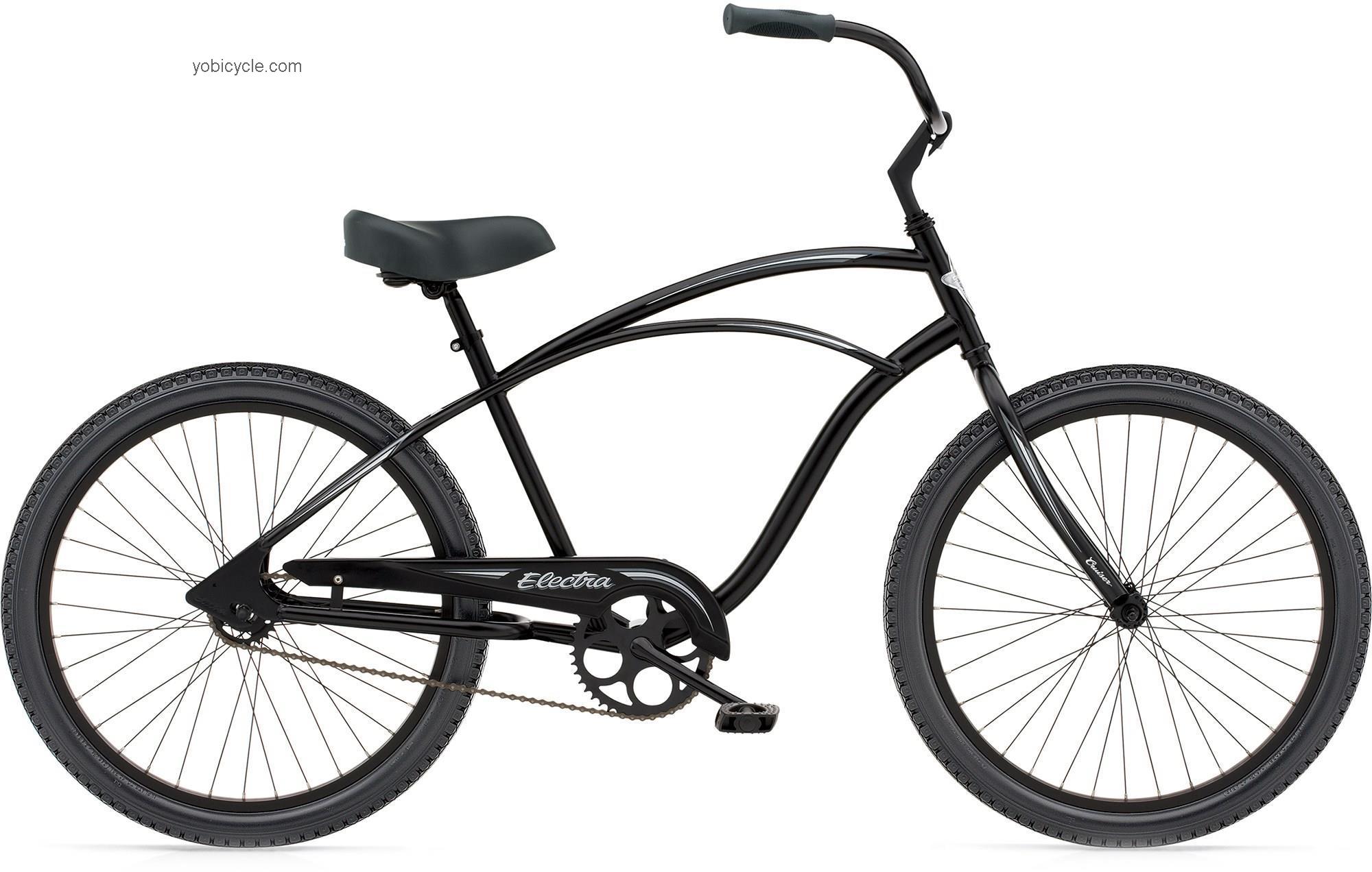 Electra Cruiser 1 2011 comparison online with competitors