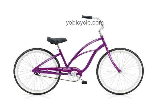 Electra Cruiser 1 2012 comparison online with competitors