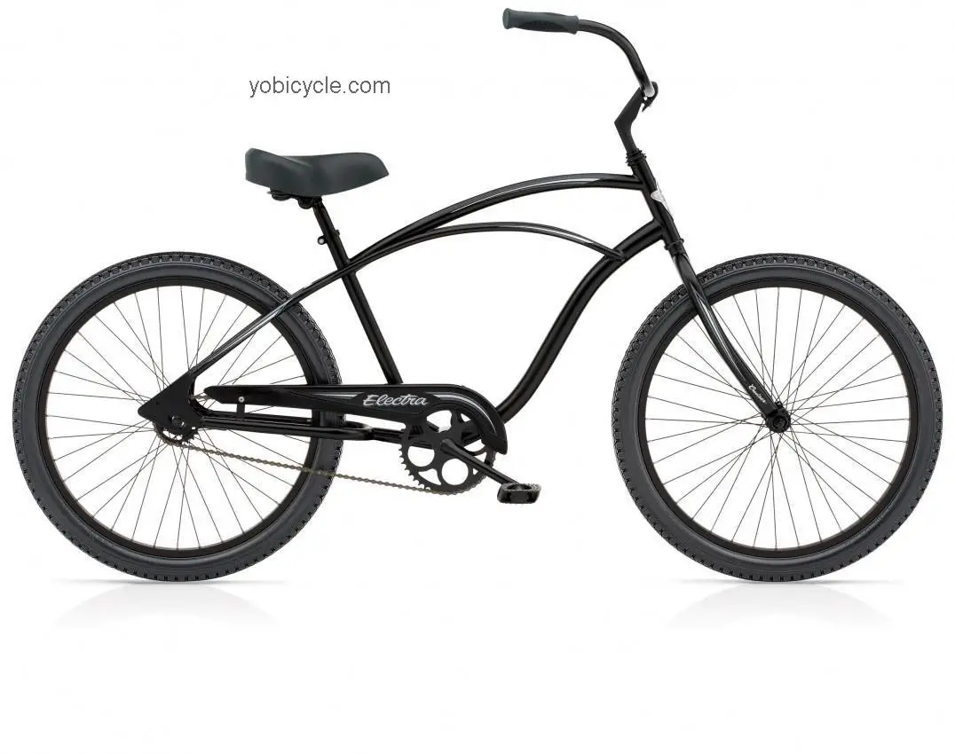 Electra Cruiser 1 24 2011 comparison online with competitors