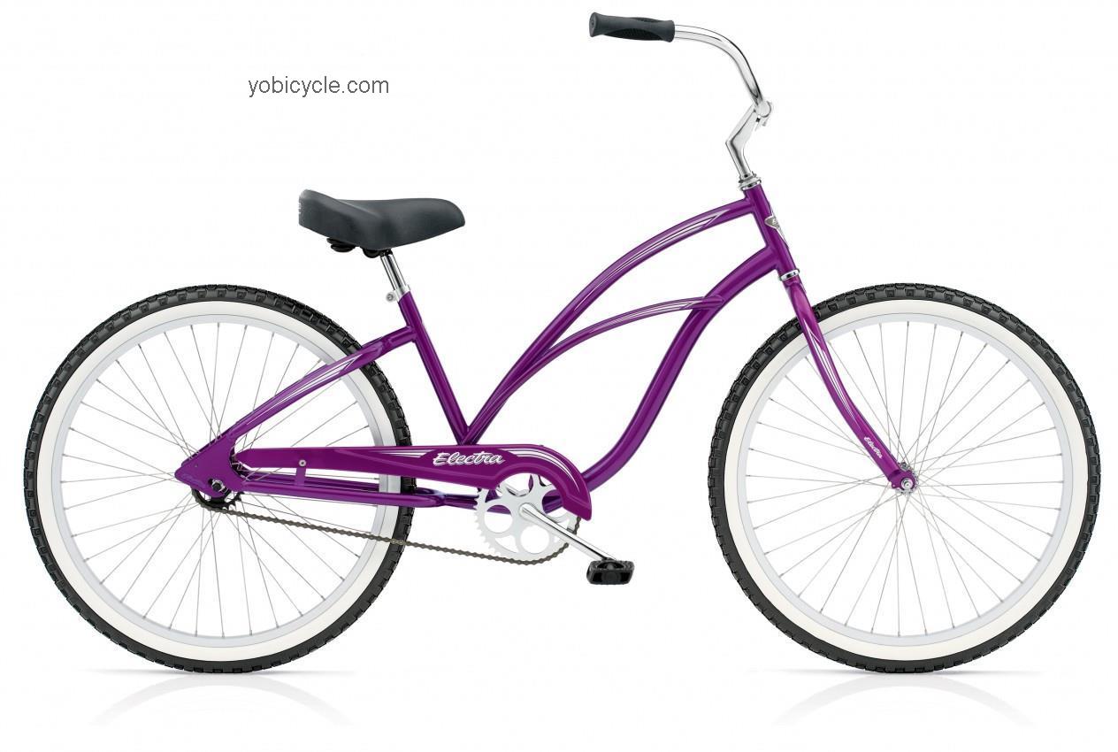 Electra Cruiser 1 Ladies competitors and comparison tool online specs and performance