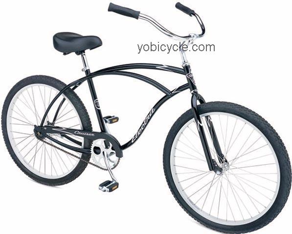 Electra Cruiser 2003 comparison online with competitors