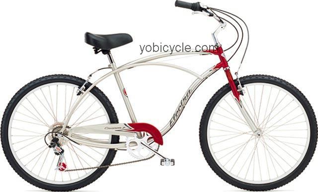 Electra Cruiser 7 2004 comparison online with competitors