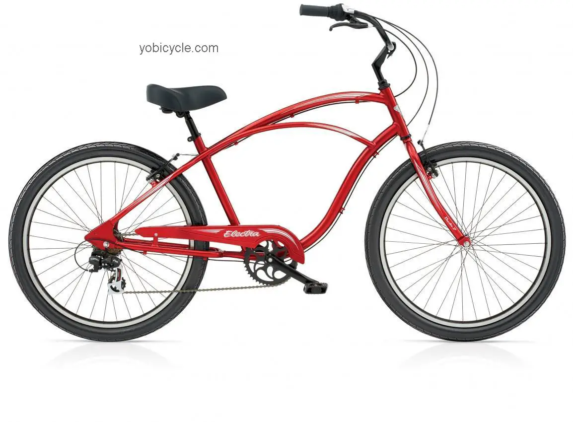 Electra Cruiser 7D 2011 comparison online with competitors