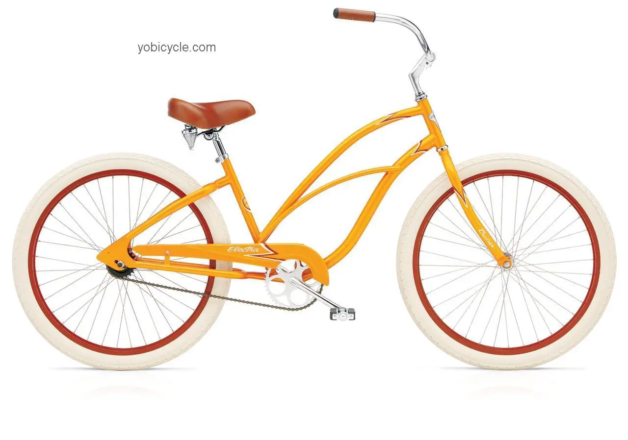 Electra Cruiser Custom 1 competitors and comparison tool online specs and performance