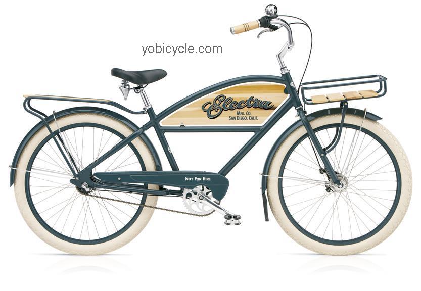 Electra Delivery 3i competitors and comparison tool online specs and performance