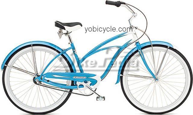 Electra Deluxe 3 Ladies competitors and comparison tool online specs and performance