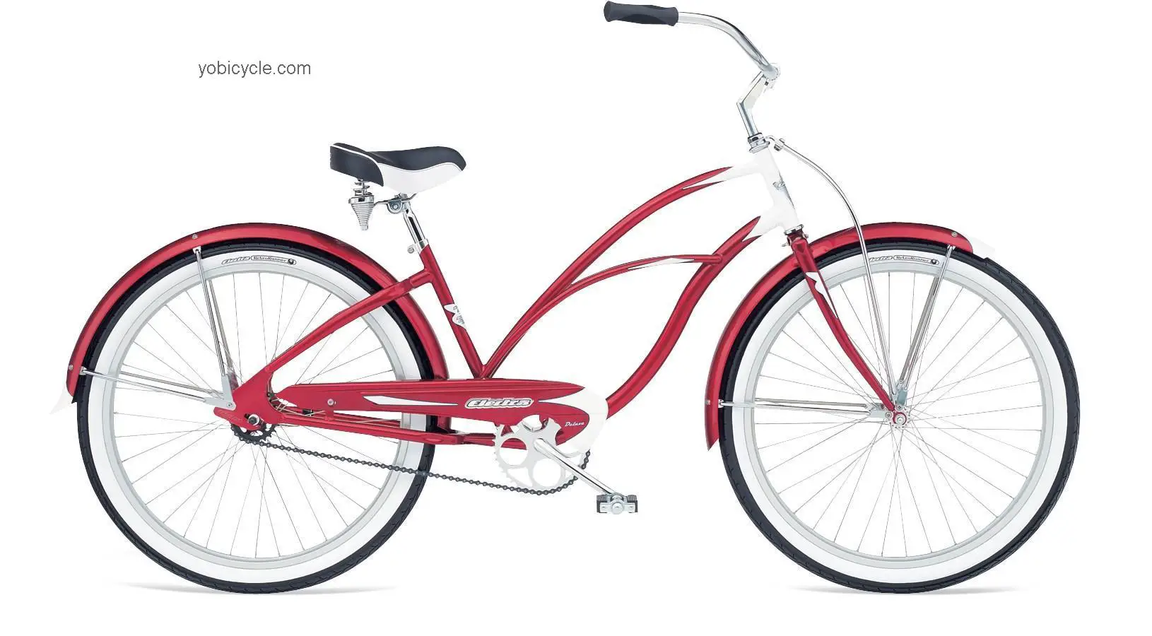 Electra Deluxe 3i Ladies 2011 comparison online with competitors