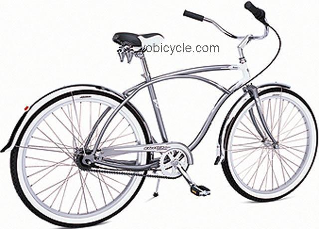 Electra Deluxe 7 competitors and comparison tool online specs and performance