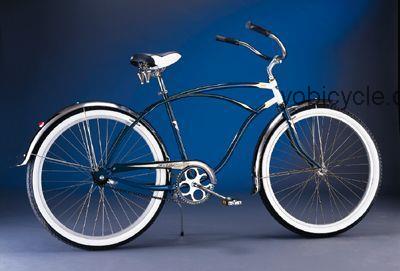 Electra Deluxe w/fenders competitors and comparison tool online specs and performance