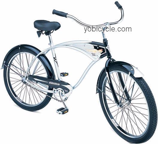 Electra Flying Sue 1-Speed 2003 comparison online with competitors