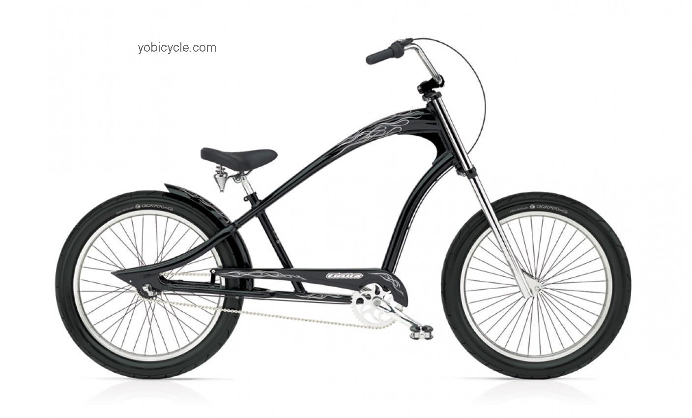 Electra Ghostrider 3i competitors and comparison tool online specs and performance