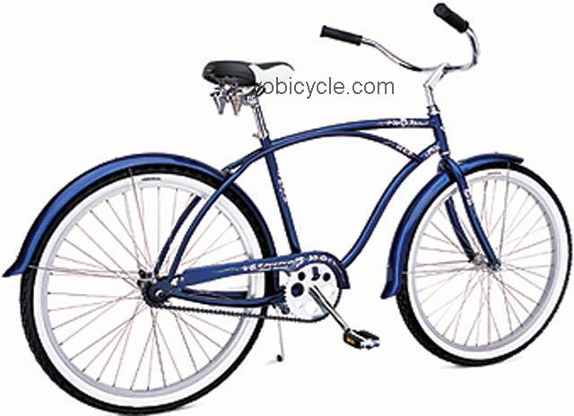 Electra Hawaii 1 2002 comparison online with competitors