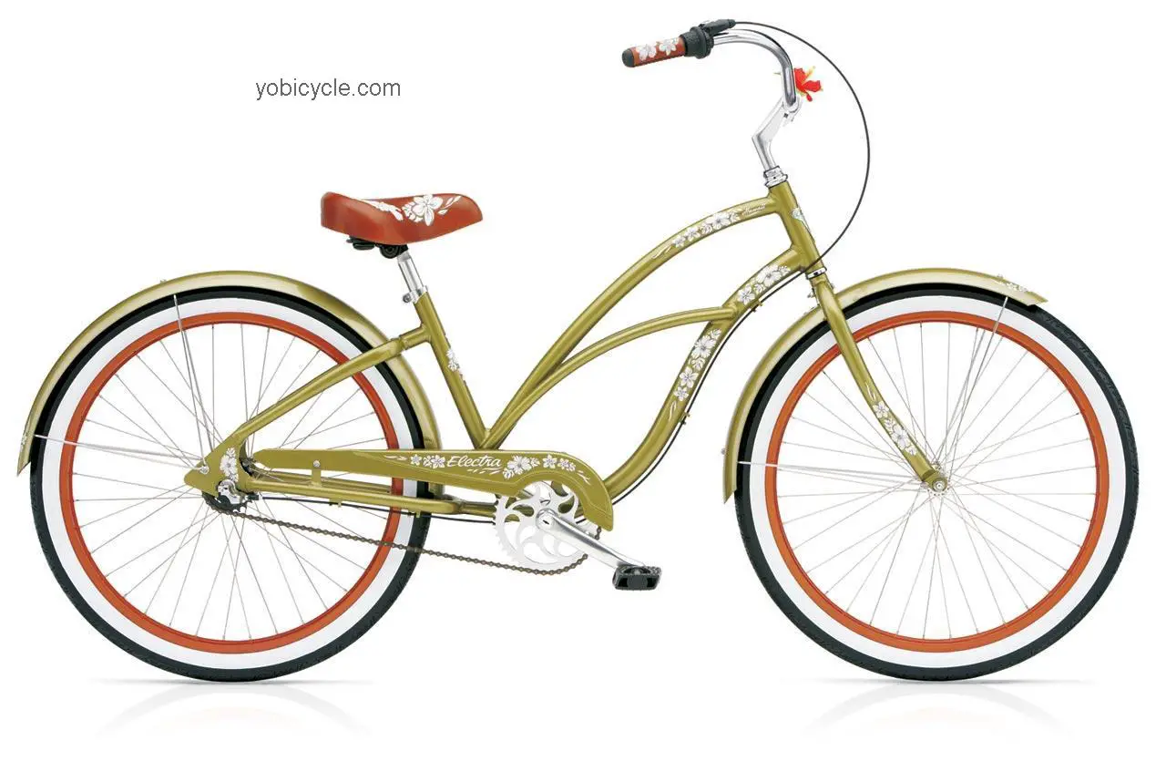 Electra Hawaii Custom 2009 comparison online with competitors