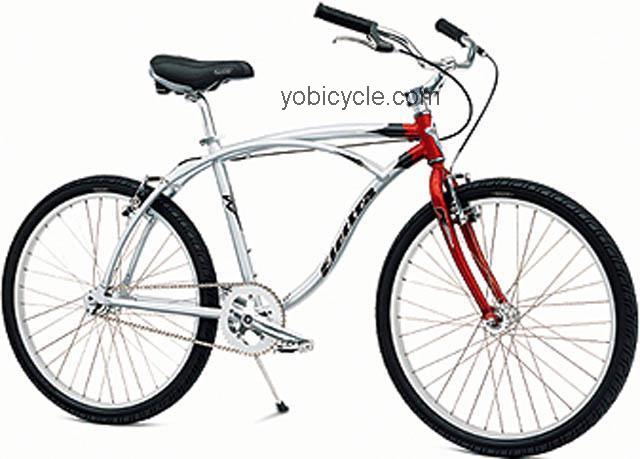 Electra Paperboy 1 2002 comparison online with competitors