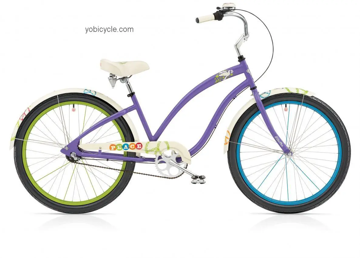 Electra Peace 3i Ladies competitors and comparison tool online specs and performance