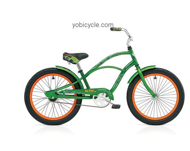 Electra  Rat Fink 1 20 Technical data and specifications