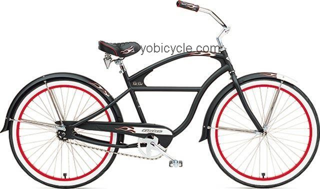 Electra  Rat Rod 1 Technical data and specifications
