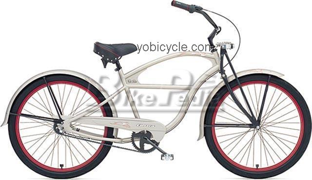 Electra  Rat Rod 3 Technical data and specifications