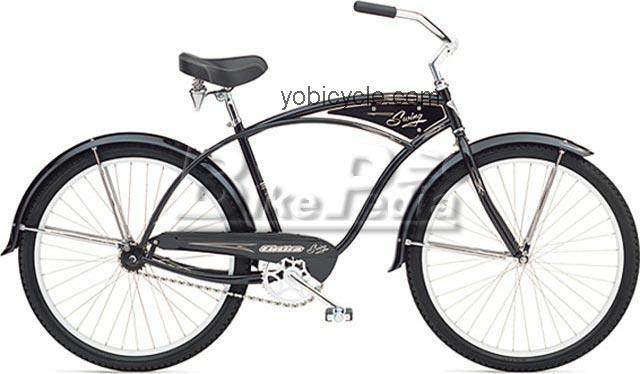 Electra Swing competitors and comparison tool online specs and performance