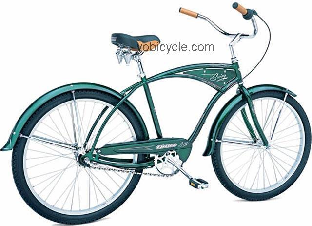 Electra Swing 3-Speed competitors and comparison tool online specs and performance
