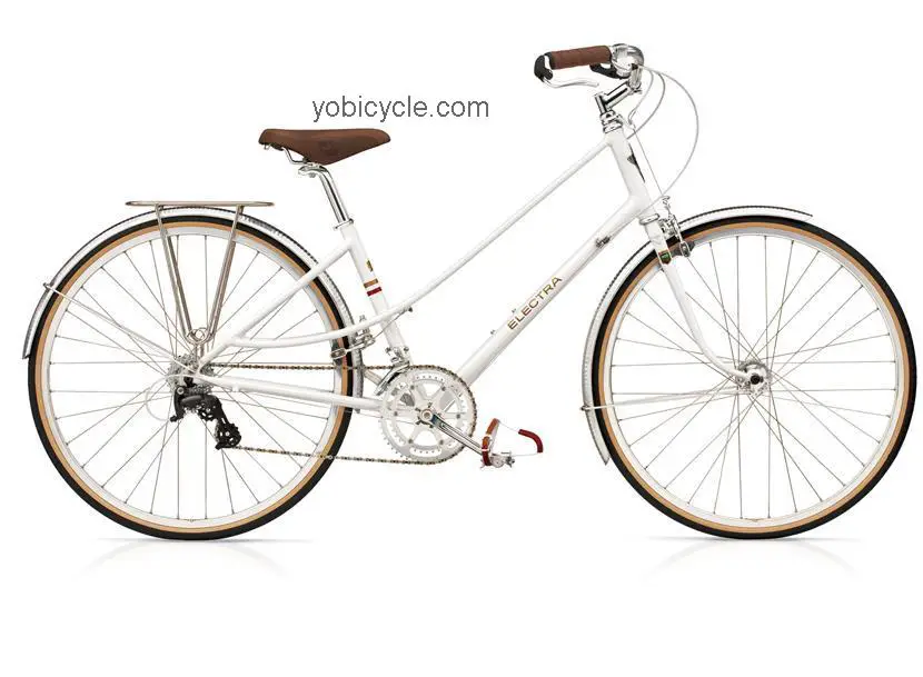 Electra  Ticino 16D Ladies Technical data and specifications
