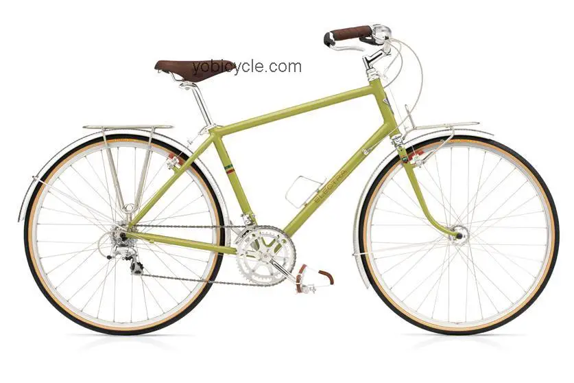 Electra Ticino 18D competitors and comparison tool online specs and performance