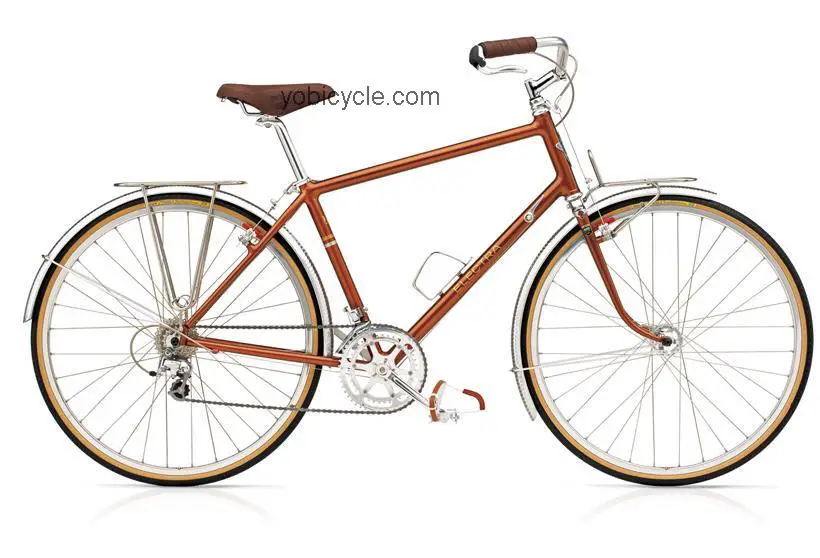 Electra Ticino 20D competitors and comparison tool online specs and performance