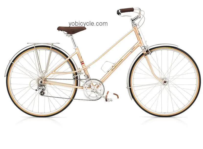 Electra  Ticino 20D Ladies Technical data and specifications