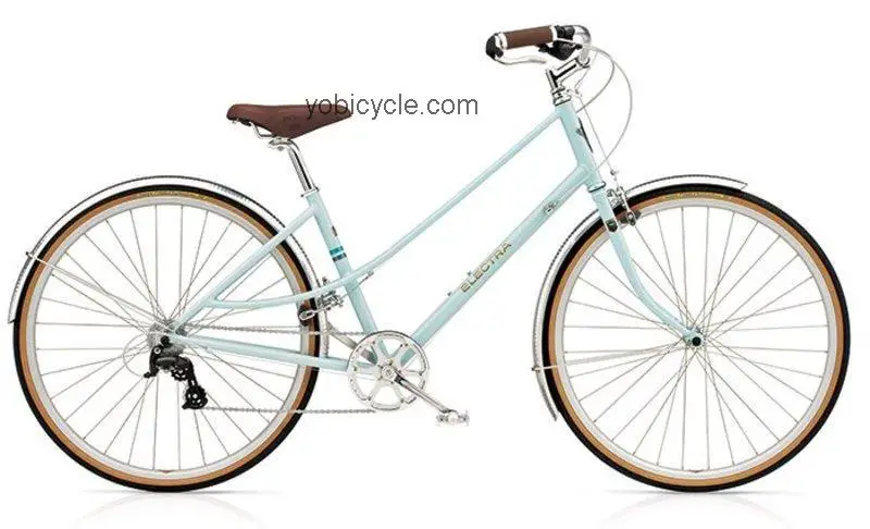 Electra  Ticino 8D Ladies Technical data and specifications