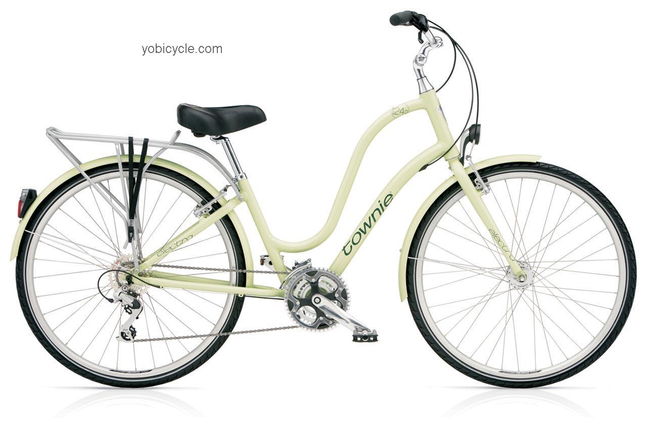 Electra Townie Euro 24D Ladies competitors and comparison tool online specs and performance