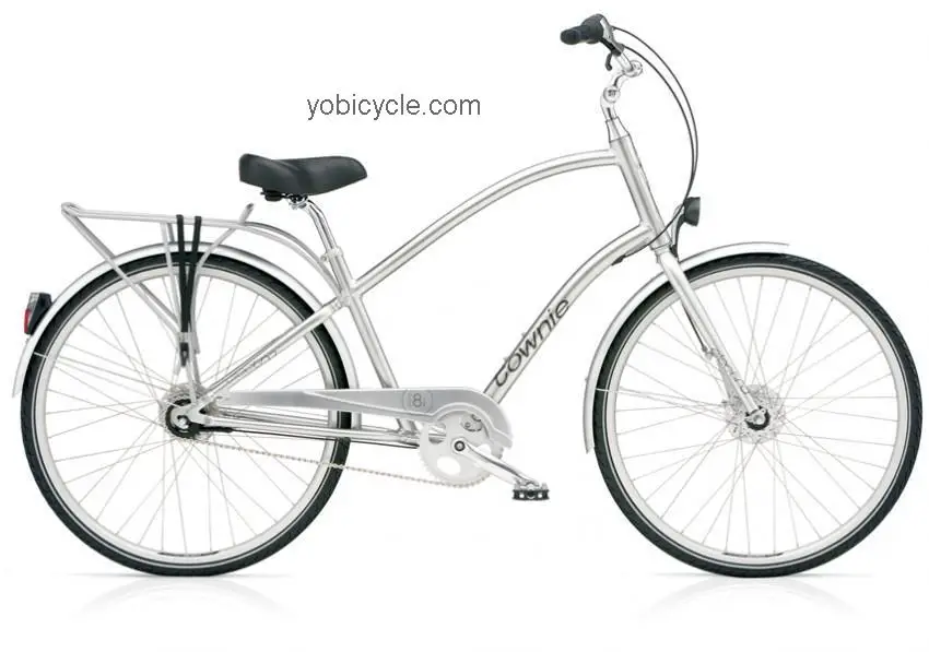 Electra Townie Euro 8i competitors and comparison tool online specs and performance