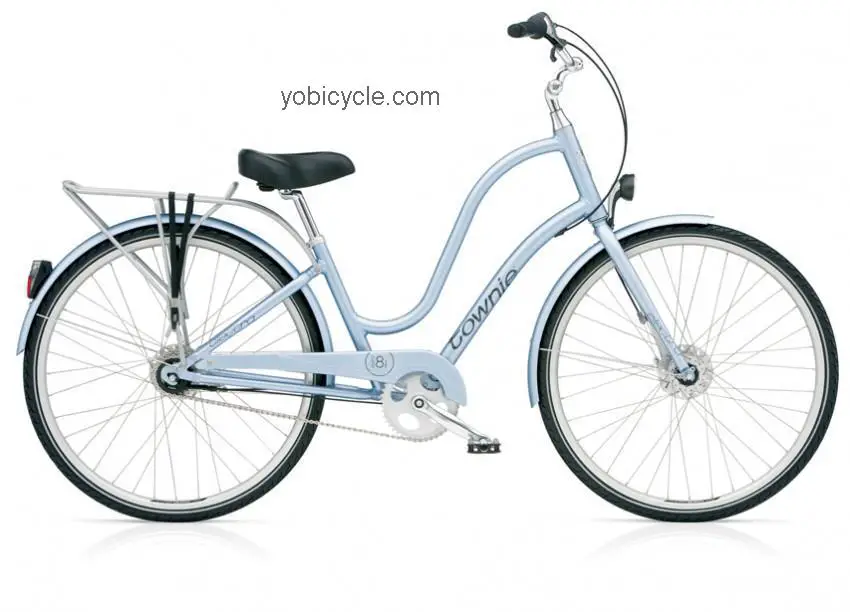 Electra Townie Euro 8i Ladies competitors and comparison tool online specs and performance