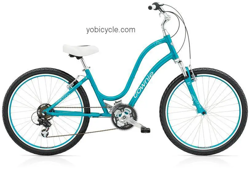 Electra Townie Original 21D Ladies competitors and comparison tool online specs and performance