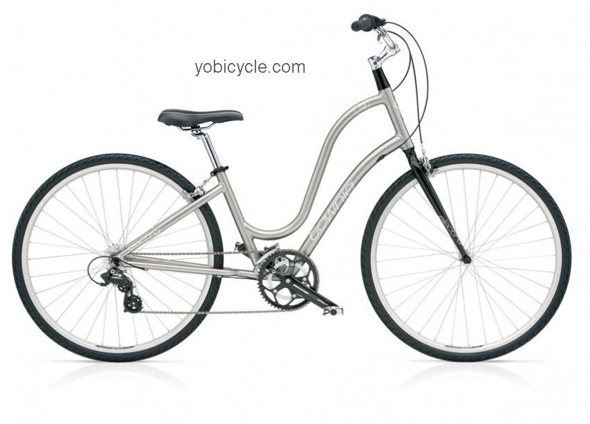 Electra Townie Sport 2200 Ladies competitors and comparison tool online specs and performance