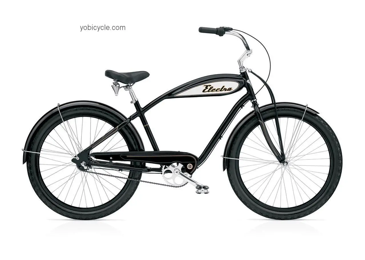 Electra Vince 3i competitors and comparison tool online specs and performance
