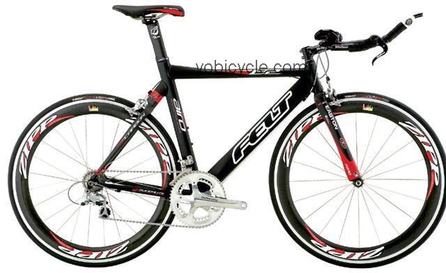 Felt  B2 (650c wheels) Technical data and specifications