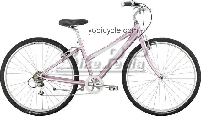 Felt  Cafe 8 Womens Technical data and specifications