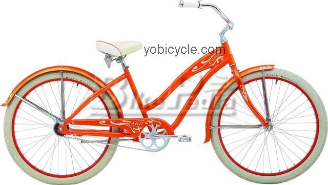Felt  Claire 3-Speed Technical data and specifications