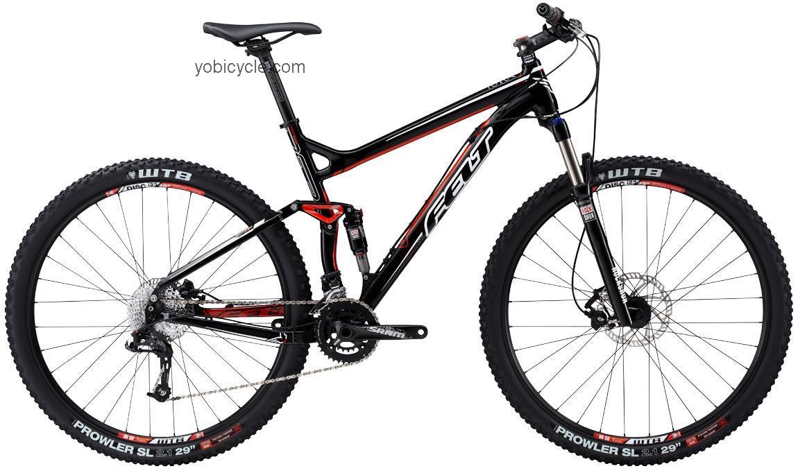 Felt  Edict Nine 60 Technical data and specifications